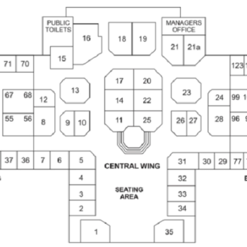 Plan of Malaga Markets