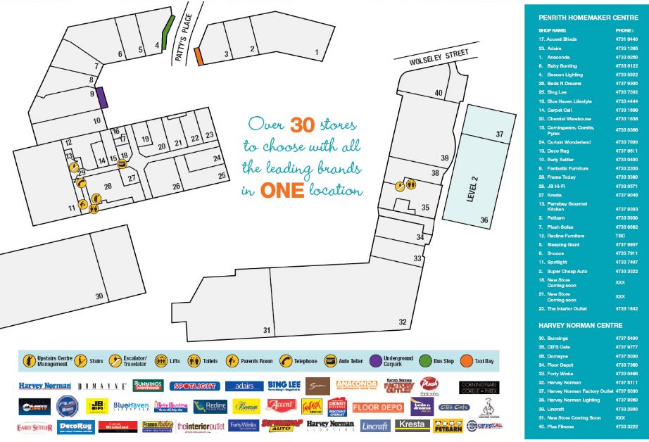 SUPERCHEAP AUTO in Penrith Homemaker Centre Penrith, New South Wales