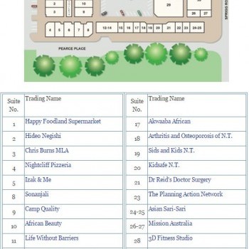 Plan of Rapid Creek Business Village