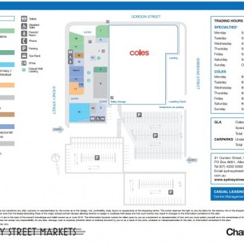 Plan of Sydney Street Markets