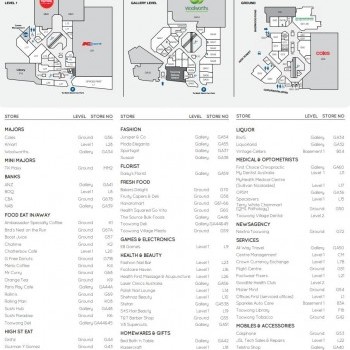 Plan of Toowong Village